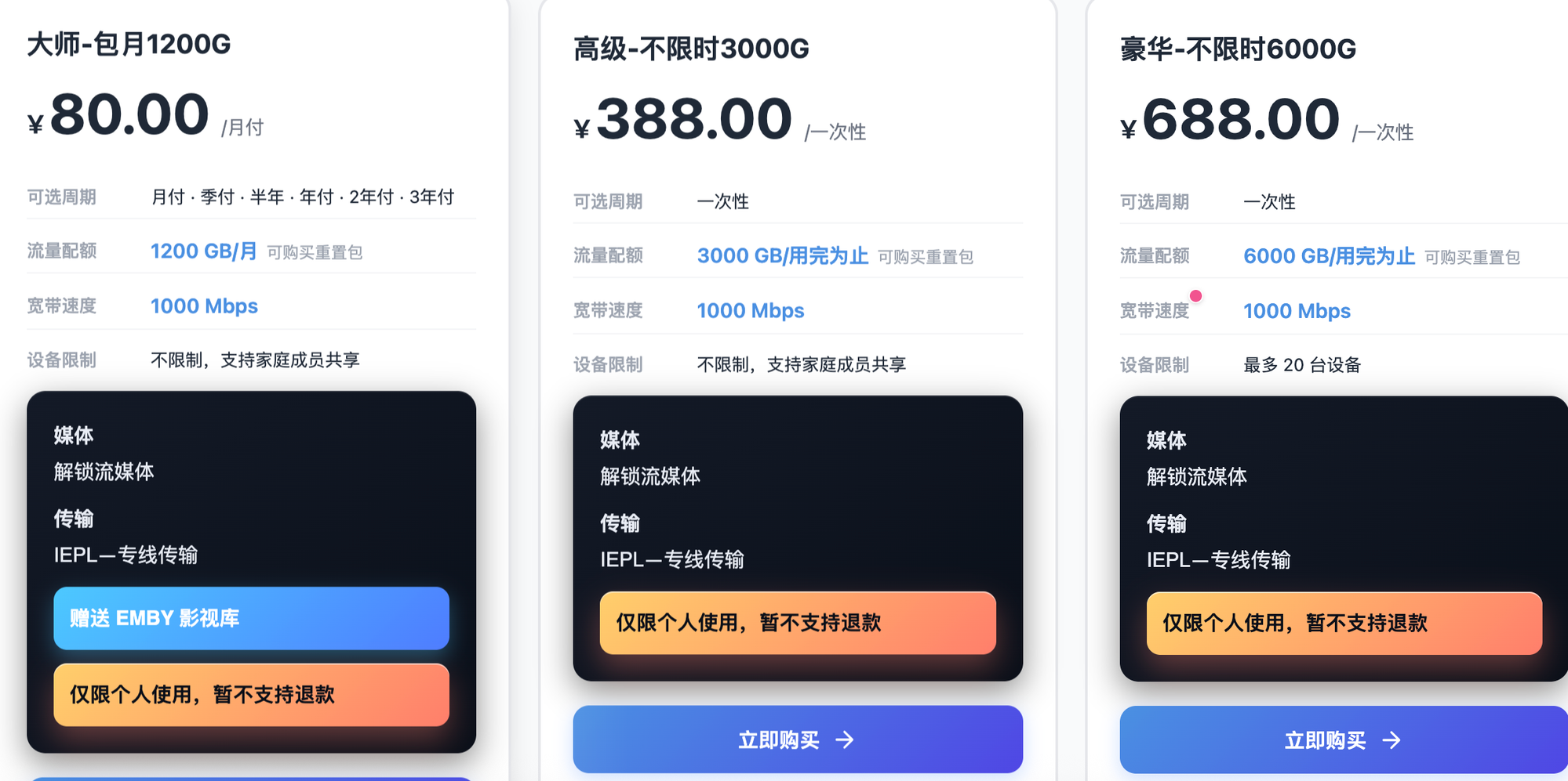 红杏云套餐介绍 - 付款方式